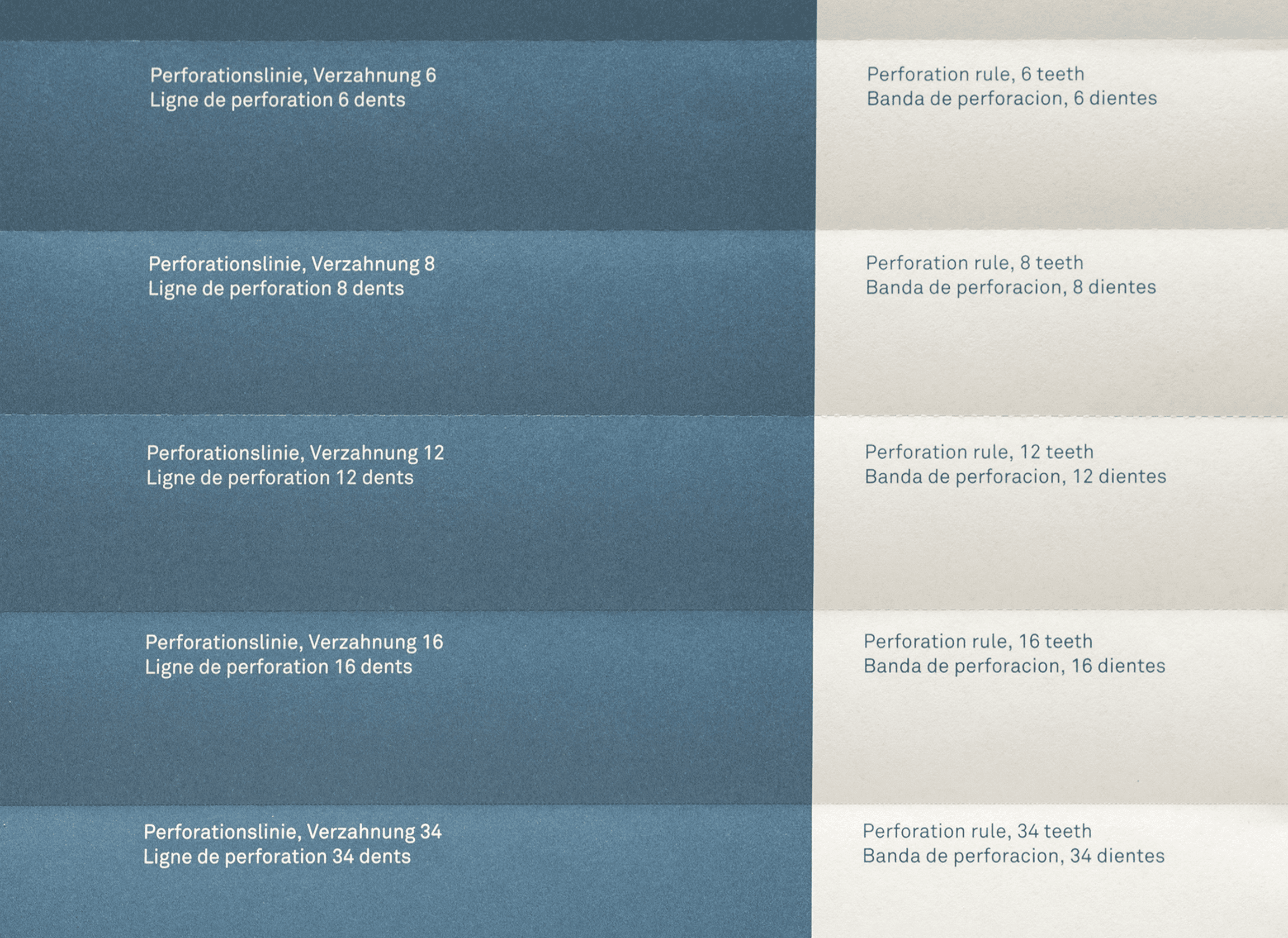 Perforieren